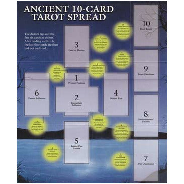 Tarot Spread Sheet