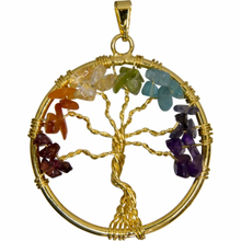 Chakras Tree Pendant